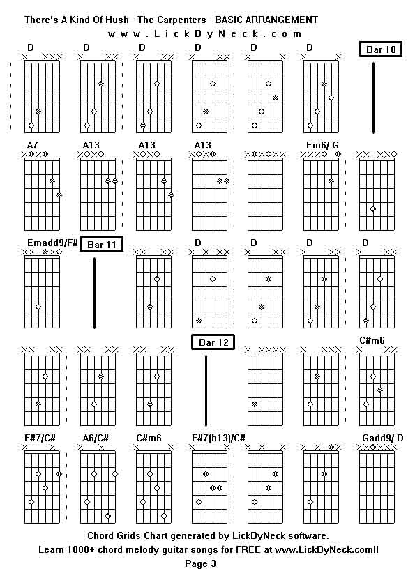 Chord Grids Chart of chord melody fingerstyle guitar song-There's A Kind Of Hush - The Carpenters - BASIC ARRANGEMENT,generated by LickByNeck software.